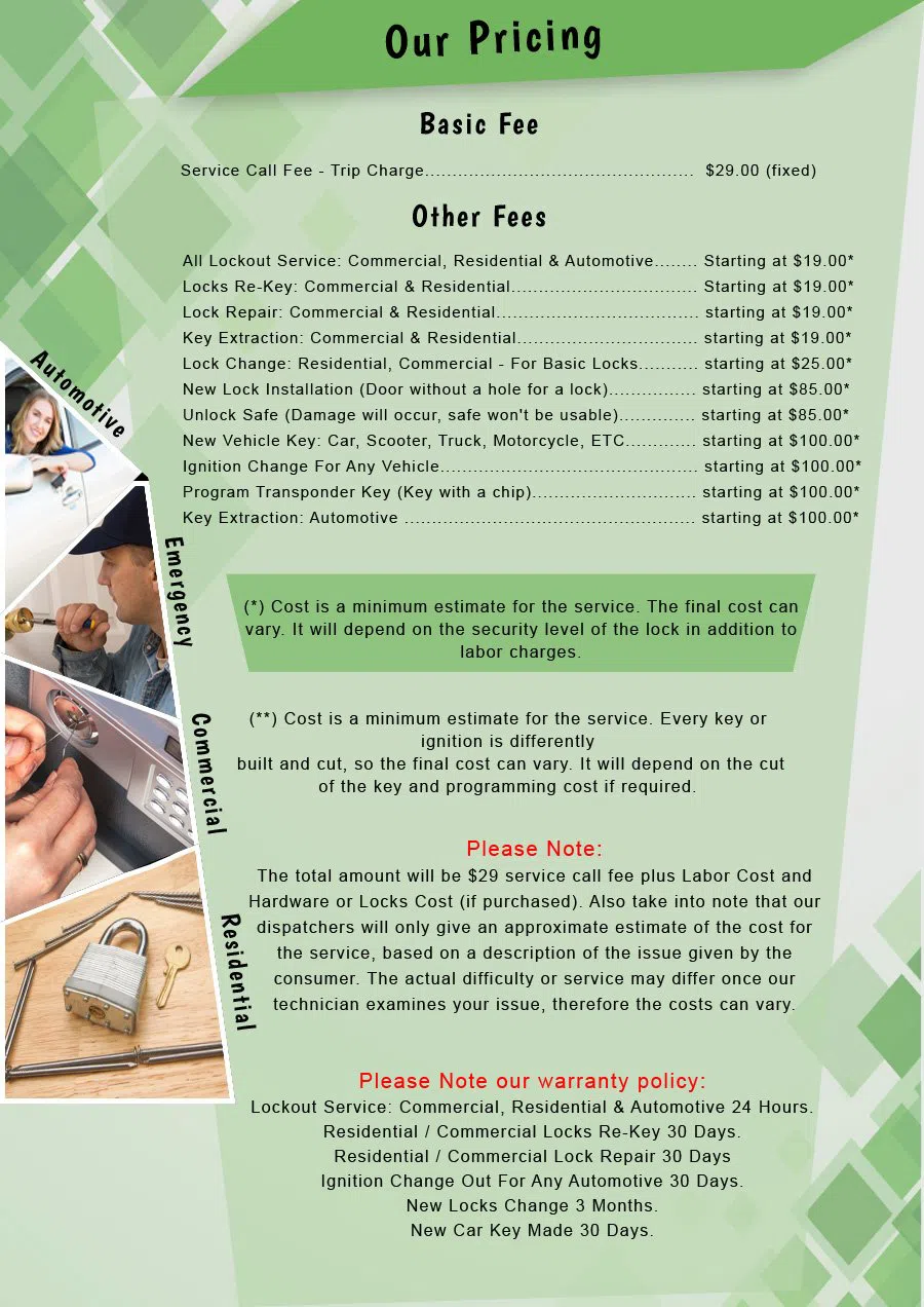 Central Lock Key Store Wayland, MA 508-409-6617 - Pricelist-2
